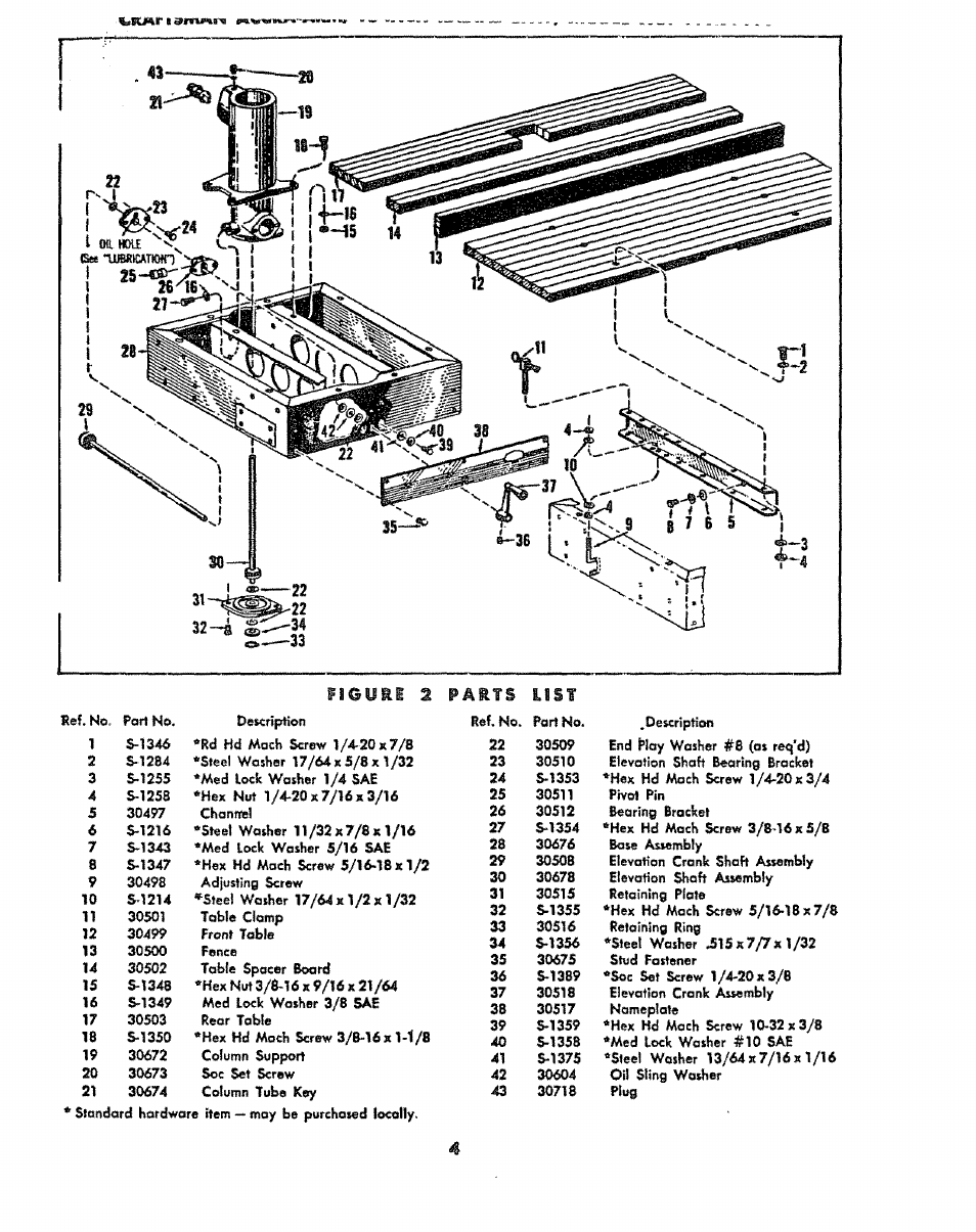 Sears 113.29003 User Manual | Page 4 / 16