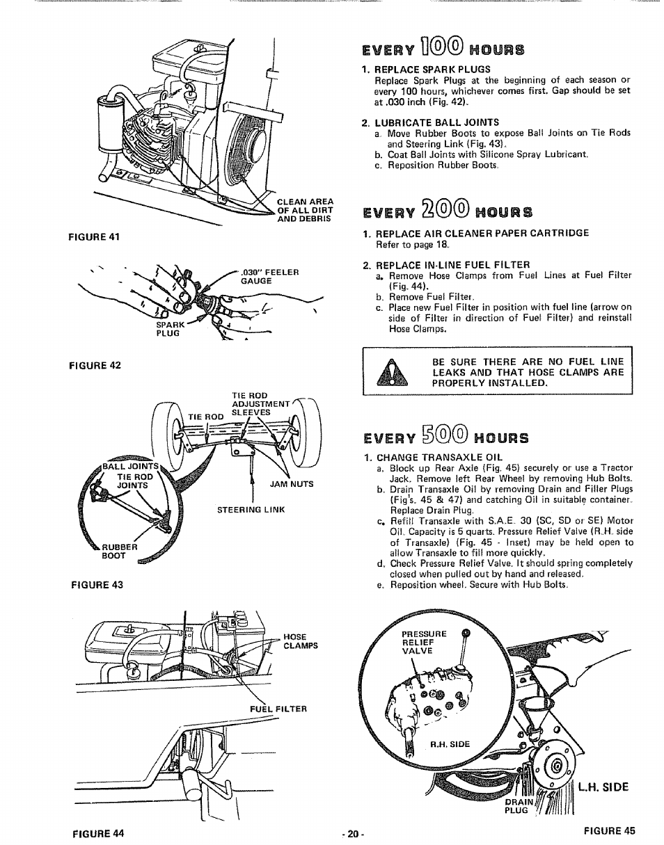 I¥£l, Hours, E¥er | I¥£l¥ hours, E¥er¥ hours | Sears 917.25591 User Manual | Page 20 / 48