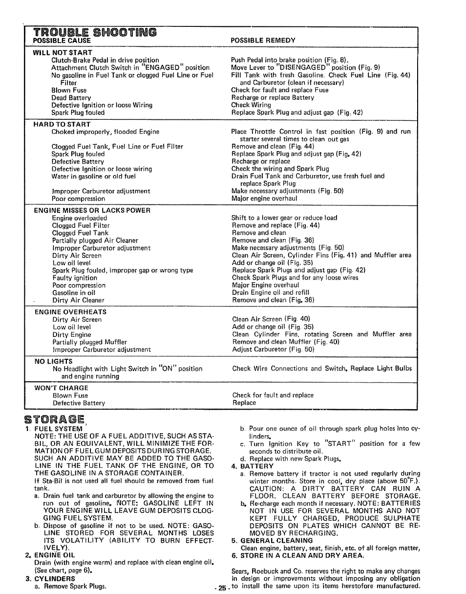 Siobase | Sears 917.25591 User Manual | Page 25 / 48