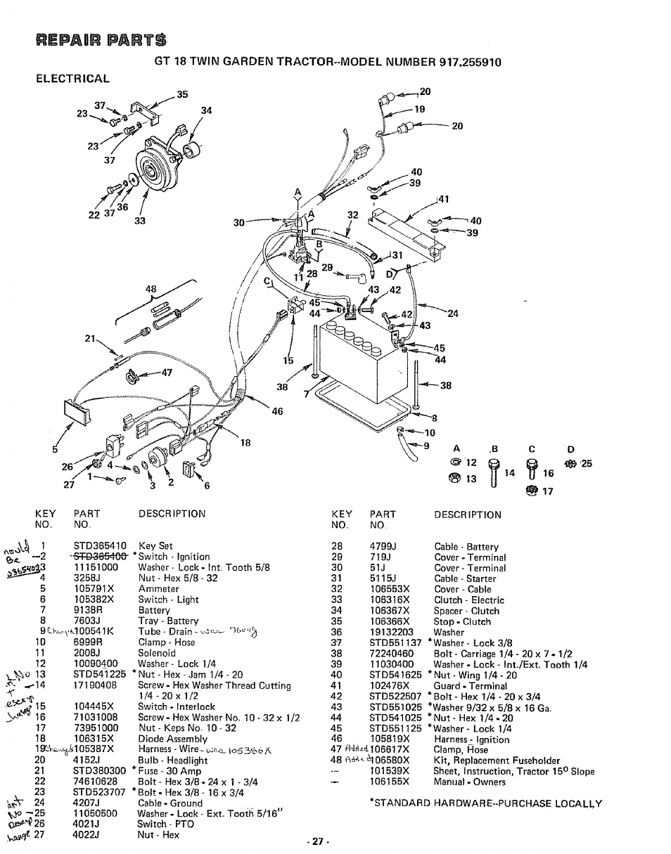 Hepair parts | Sears 917.25591 User Manual | Page 27 / 48