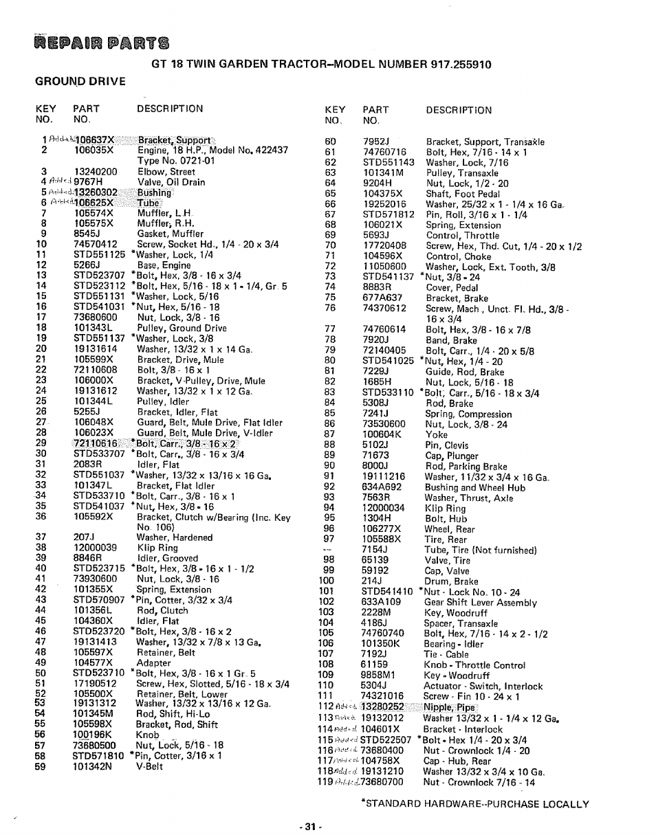 Sears 917.25591 User Manual | Page 31 / 48