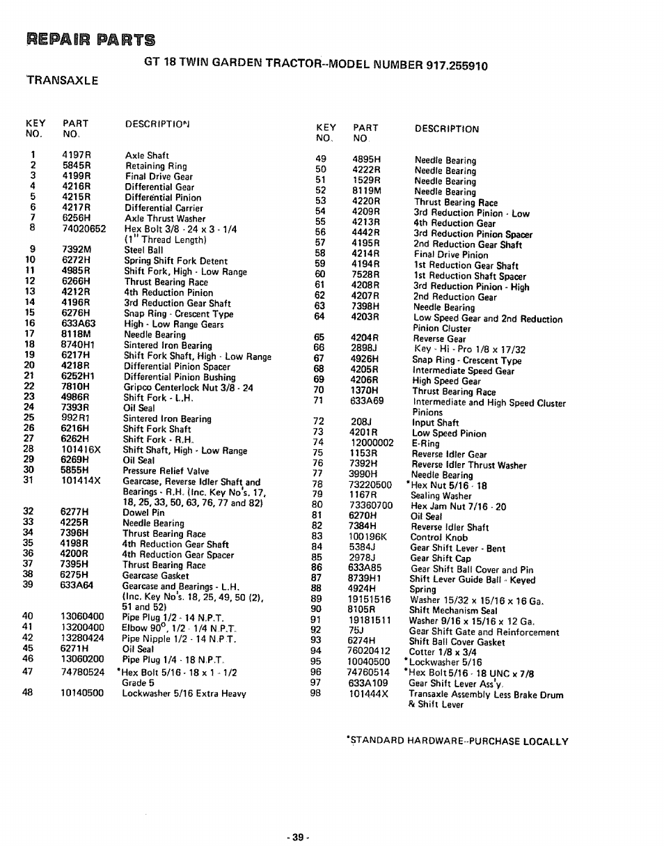 Hepain parts | Sears 917.25591 User Manual | Page 39 / 48