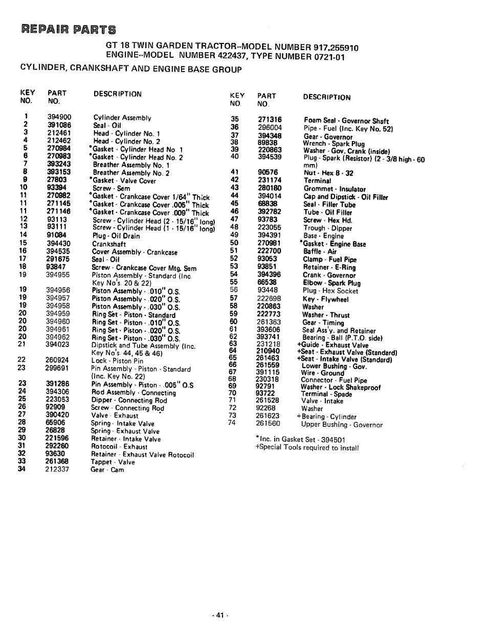 Hipalb pabts | Sears 917.25591 User Manual | Page 41 / 48