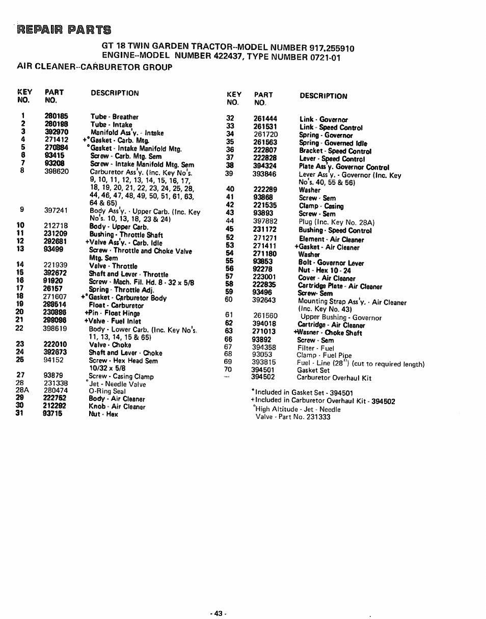 Repair parts | Sears 917.25591 User Manual | Page 43 / 48