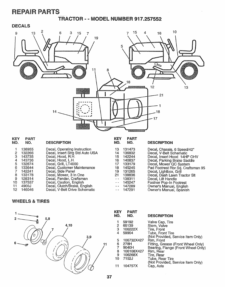 Decals, Wheels & tires, Repair parts | Sears 917.257552 User Manual | Page 37 / 56