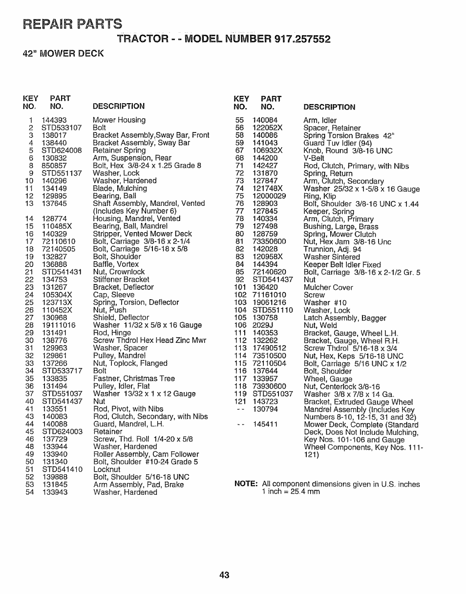 42” mower deck, Parts, Repair | Sears 917.257552 User Manual | Page 43 / 56