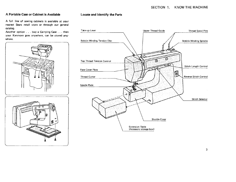 A portable case or cabinet is available | Sears KENMORE 385. 12708 User Manual | Page 4 / 45