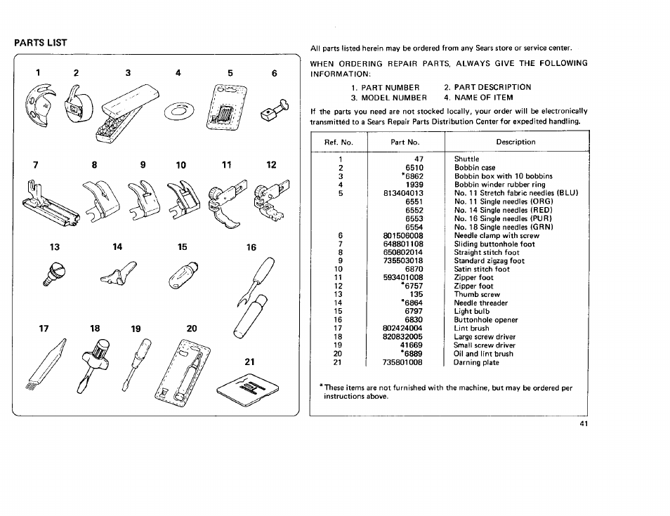 Parts list | Sears KENMORE 385. 12708 User Manual | Page 42 / 45