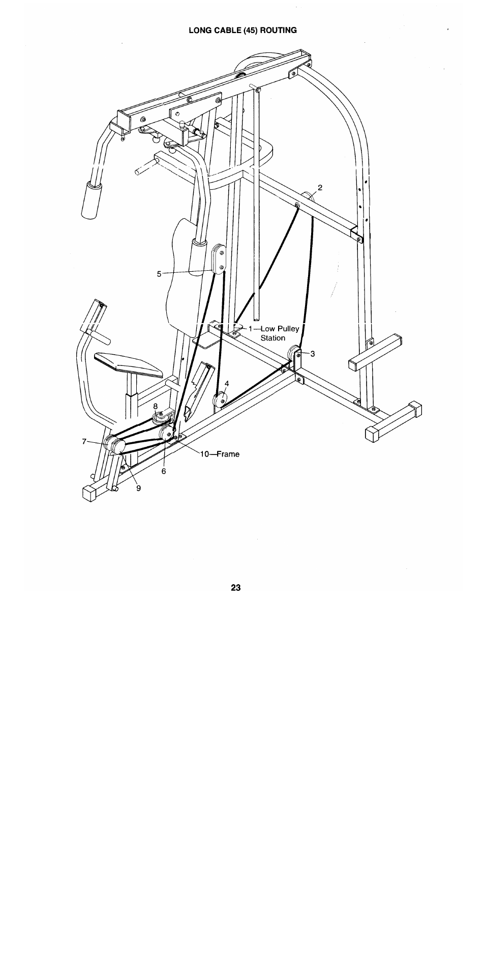Sears 300 User Manual | Page 23 / 31