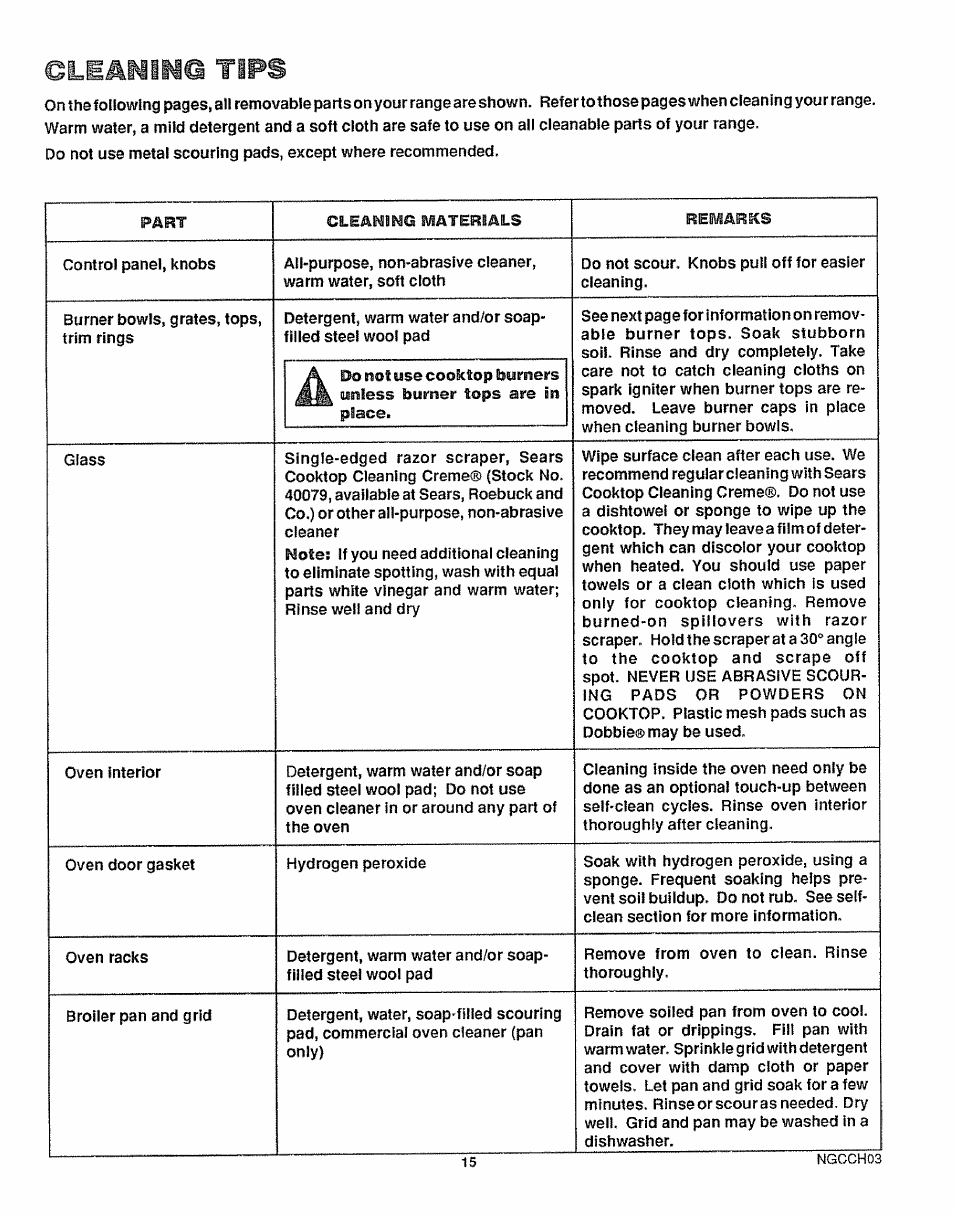 Lianino tips | Sears 36725 User Manual | Page 16 / 24