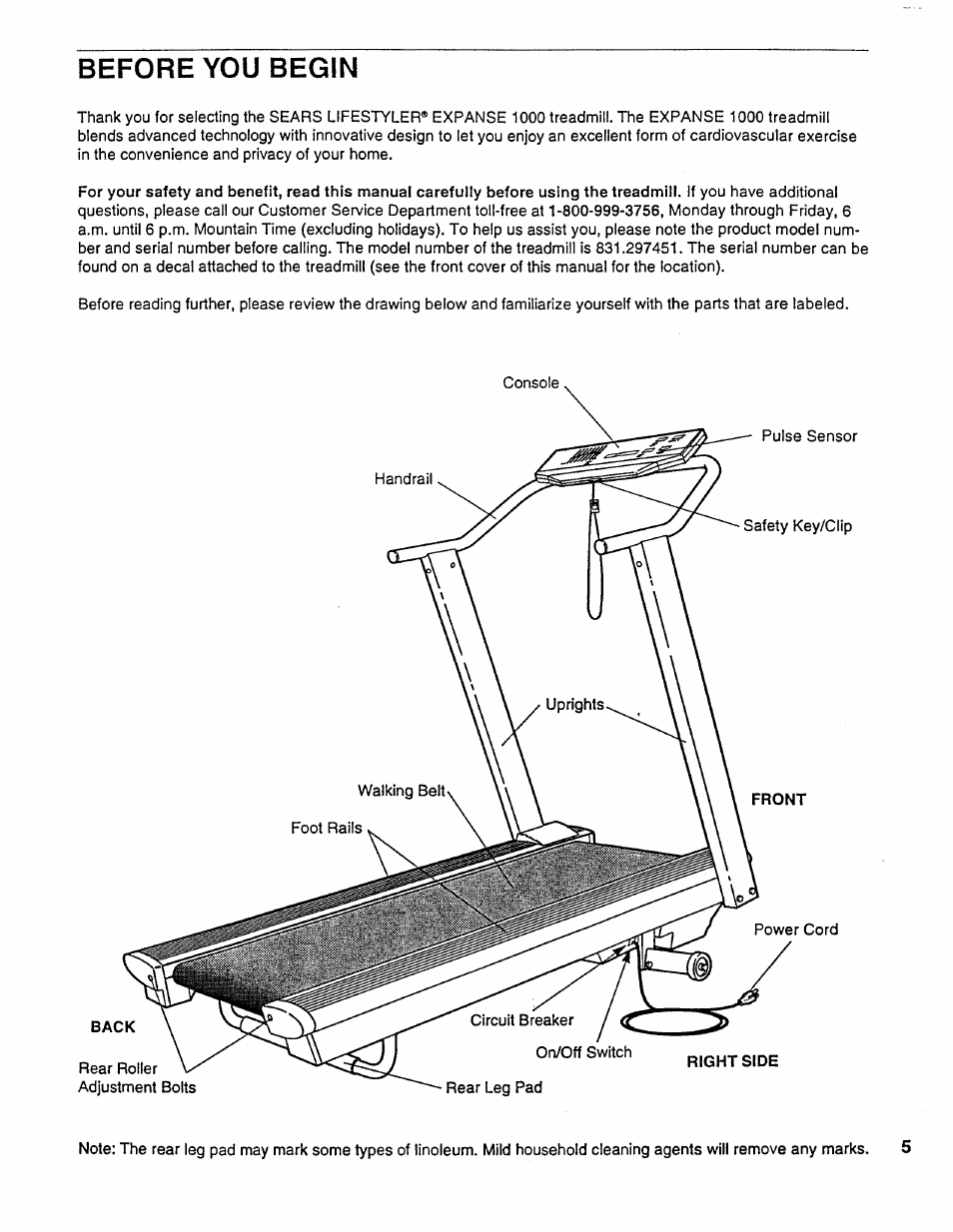 Before you begin | Sears EXPANSE 1000 831.297451 User Manual | Page 5 / 16