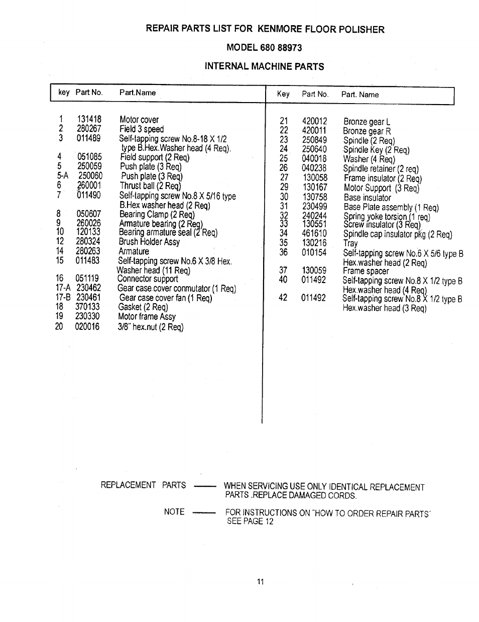 Sears 680.88973 User Manual | Page 11 / 12