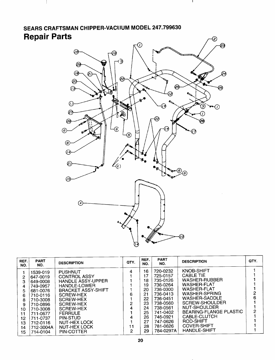 Sears 247.79963 User Manual | Page 20 / 52
