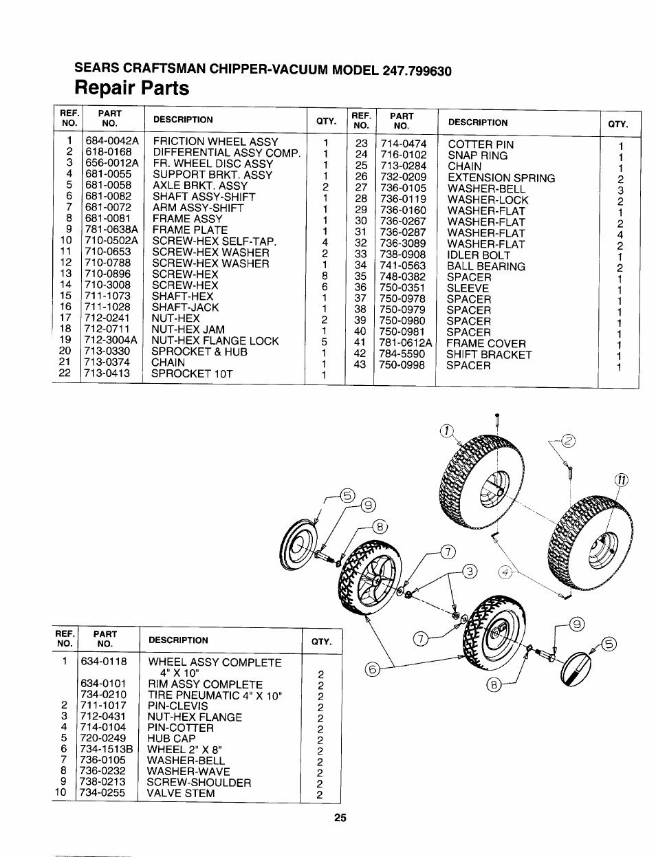 Repair parts | Sears 247.79963 User Manual | Page 25 / 52