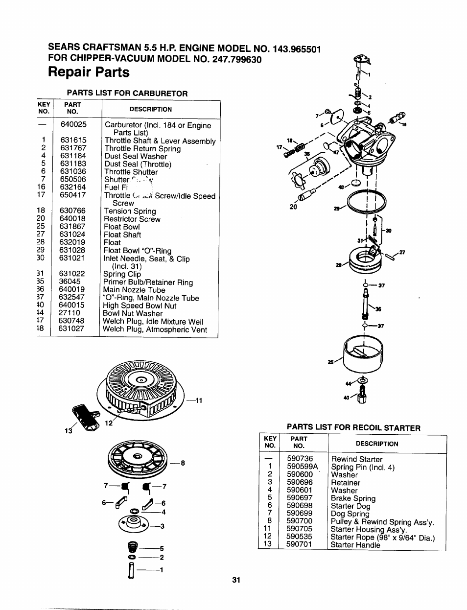 Repair parts | Sears 247.79963 User Manual | Page 31 / 52