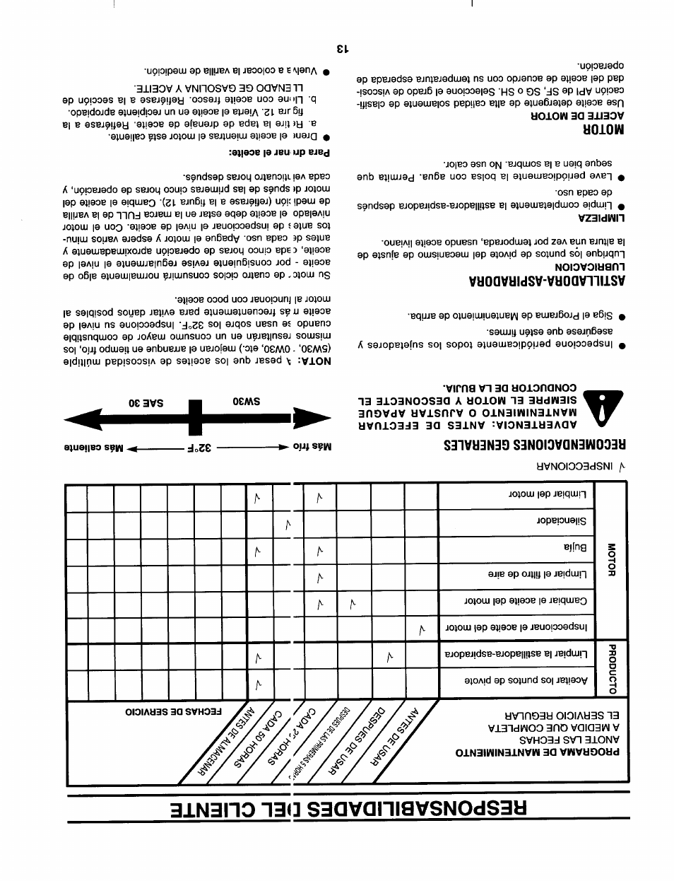 Responsabilidades del cliente, Recomendaciones generales, Astilladora-aspiradora | Motor | Sears 247.79963 User Manual | Page 40 / 52