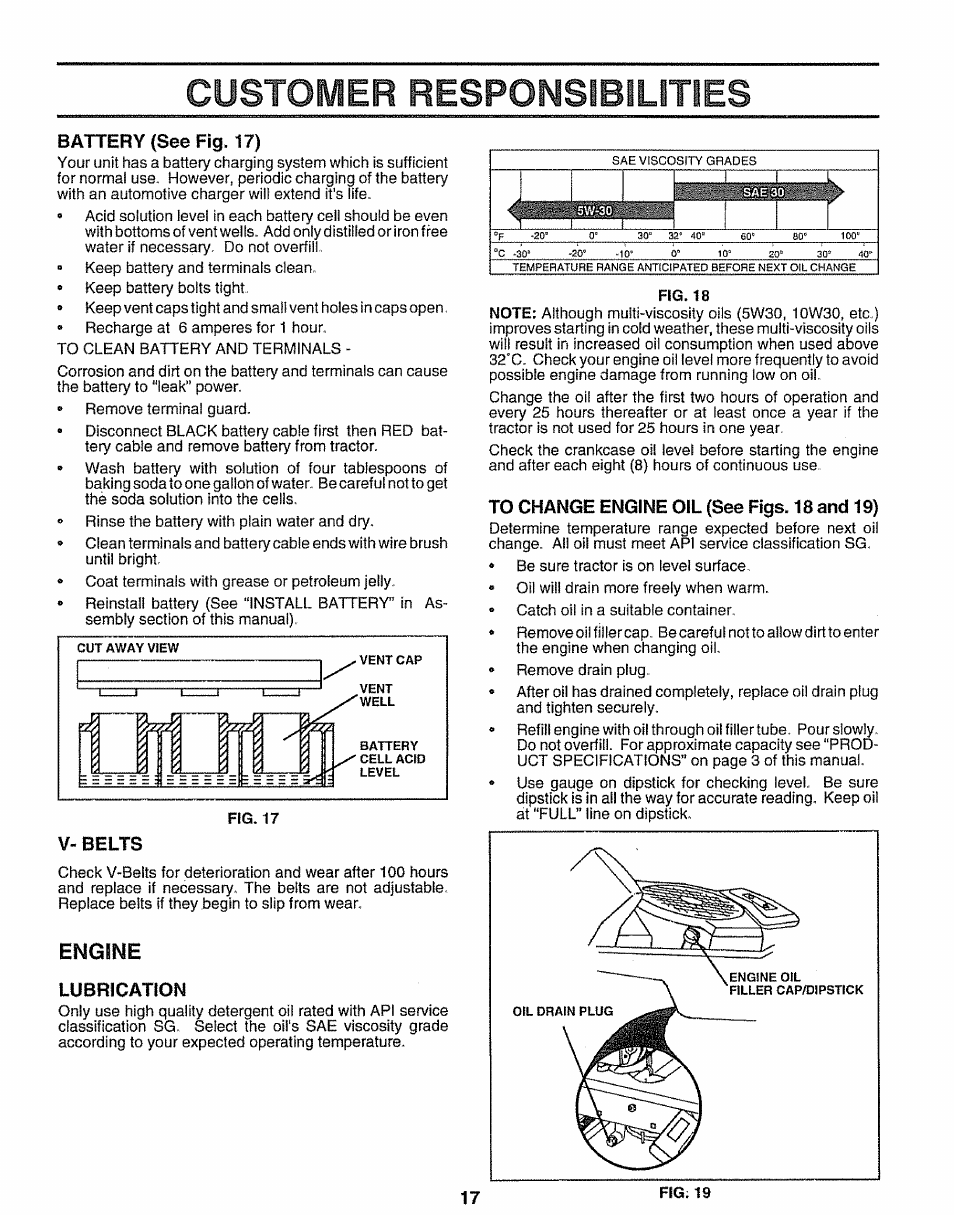 Battery (see fig. 17), Lubrication, To change engine oil (see figs. 18 and 19) | Customer responsibilities, Engine | Sears 917.25597 User Manual | Page 17 / 56