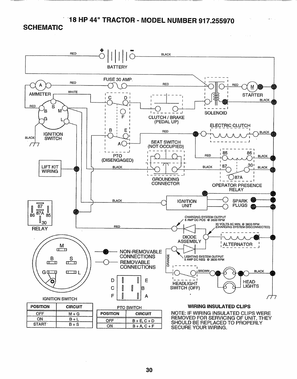 Wiring insulated clips | Sears 917.25597 User Manual | Page 30 / 56