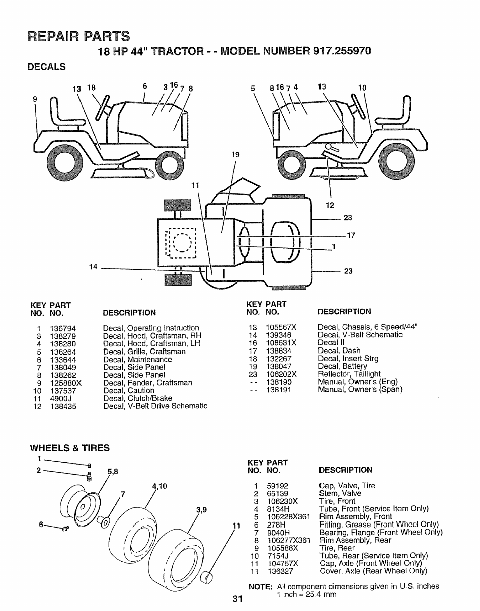 Decals, Wheels & tires, Repair parts | Sears 917.25597 User Manual | Page 31 / 56