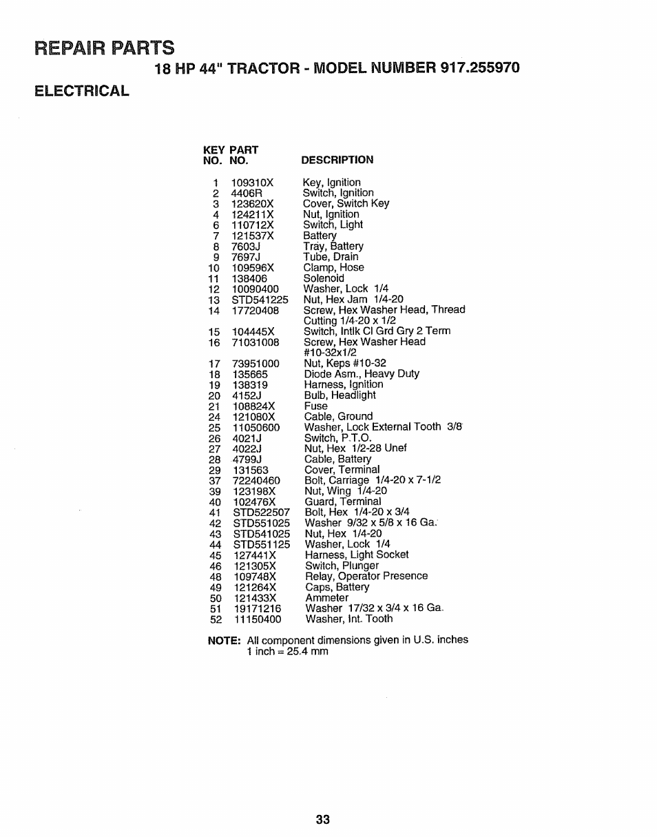 Electrical, Parts, Repair | Sears 917.25597 User Manual | Page 33 / 56