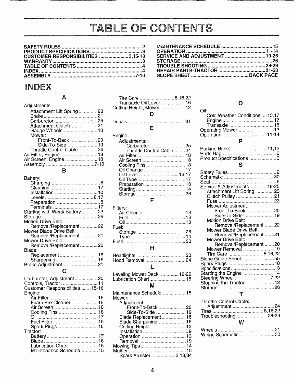 Table of comtents, Index | Sears 917.25597 User Manual | Page 4 / 56