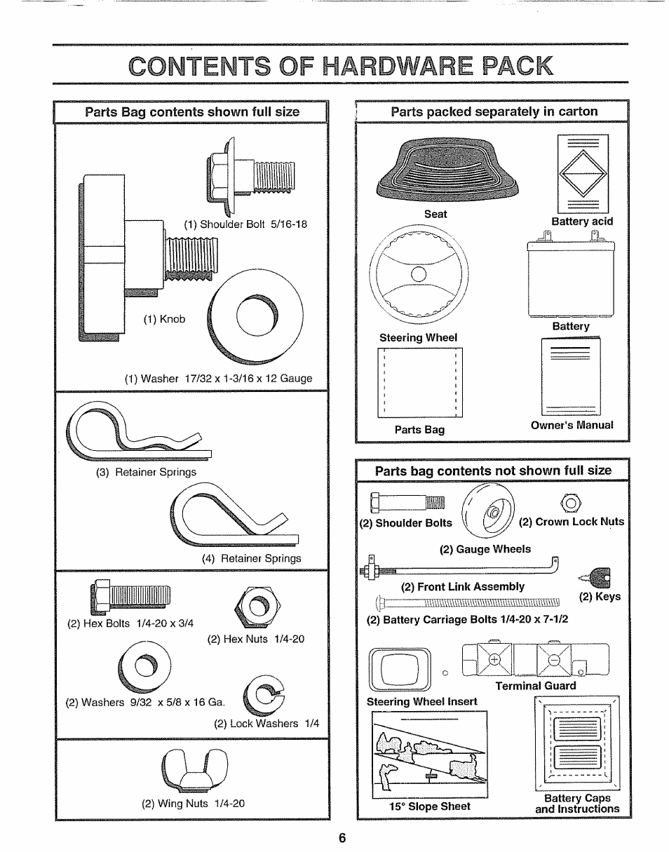 Parts packed separately in carton, Parts bag contents not shown full size, Contents of hardware pack | Sears 917.25597 User Manual | Page 6 / 56