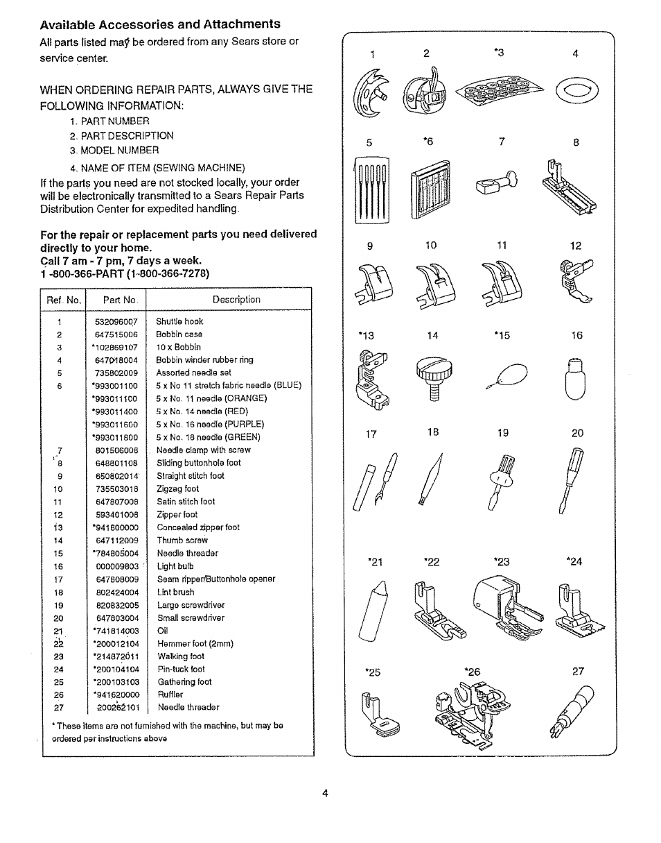 Available accessories and attachments | Sears 385.12912 User Manual | Page 12 / 79