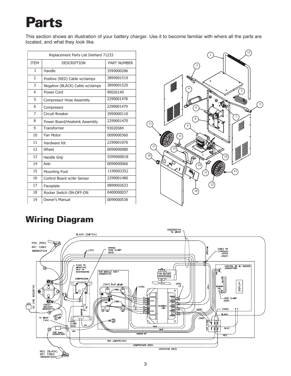 Parts, Wiring diagram | Sears 200.71233 User Manual | Page 4 / 15