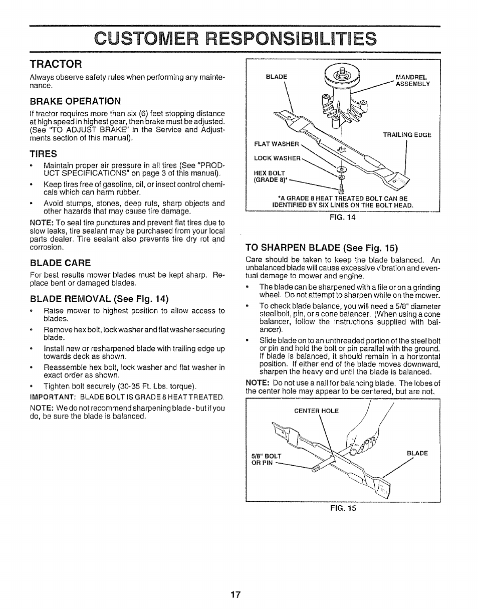 Brake operation, Tires, Blade care | Blade removal (see fig. 14), To sharpen blade (see fig. 15), Customer responsibilities | Sears 917.25953 User Manual | Page 17 / 30