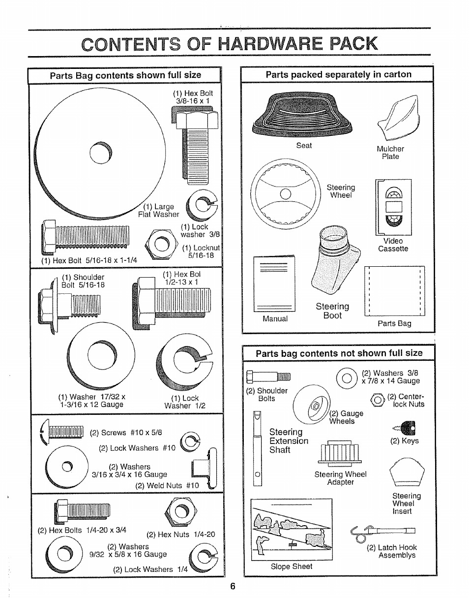 Contents of hardware pack, Parts bag contents shown full size, Parts packed separately in carton | Parts bag contents not shown full size, 1 iii 1 1 | Sears 917.25953 User Manual | Page 6 / 30