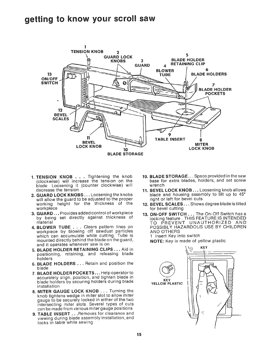 Getting to know your scroll saw | Sears 113.20765 User Manual | Page 15 / 24