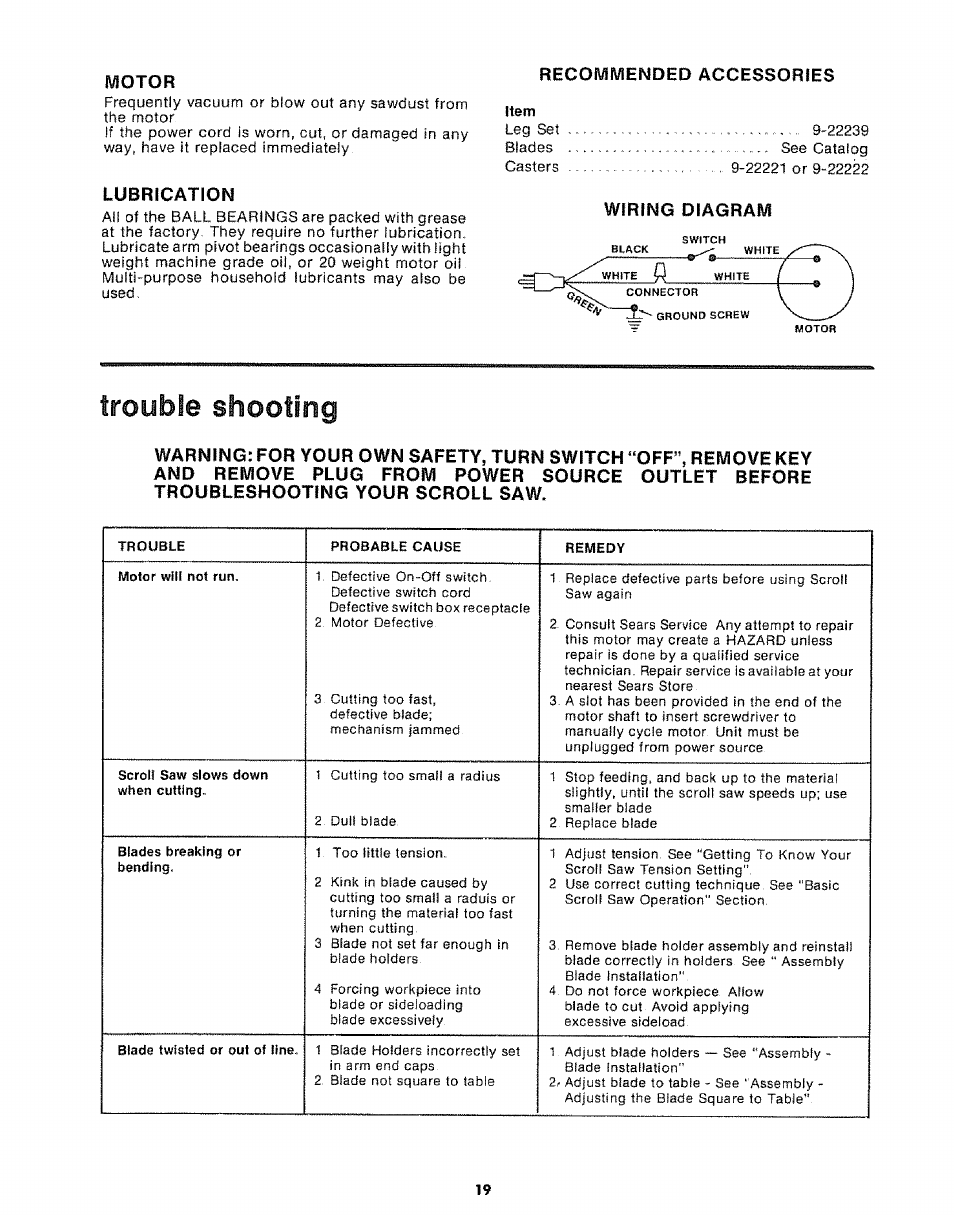 Motor, Lubrication, Recommended accessories | Wiring diagram, Trouble shooting | Sears 113.20765 User Manual | Page 19 / 24