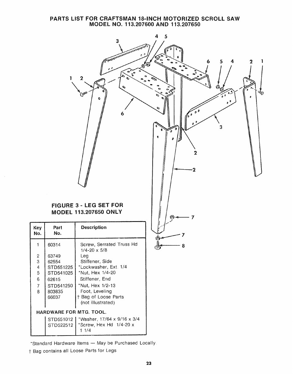 Sears 113.20765 User Manual | Page 23 / 24