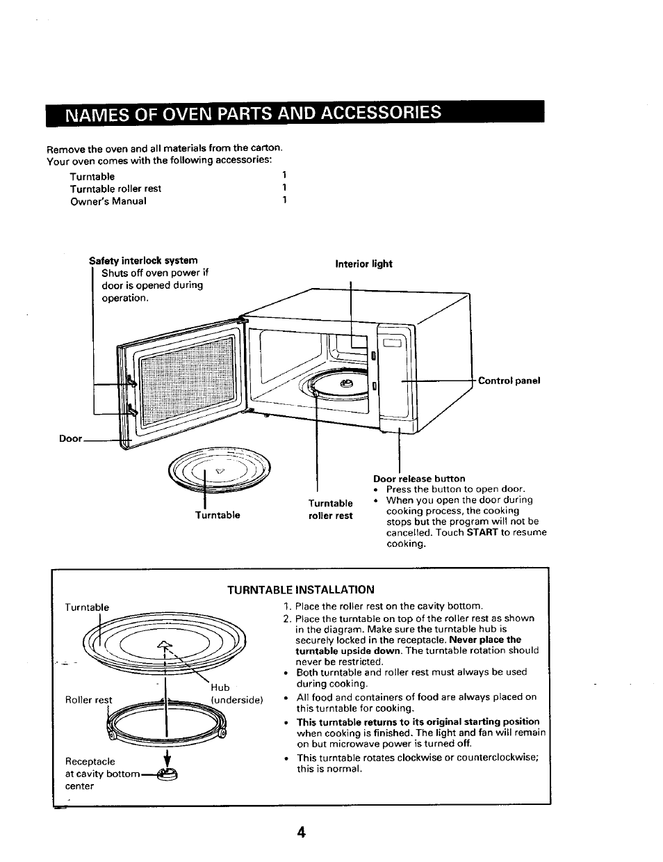 Names of oven parts and accessories | Sears 565.661 User Manual | Page 6 / 22