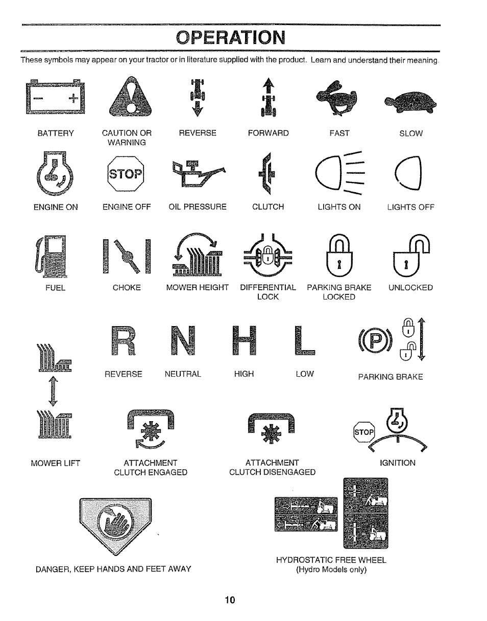 A| a, L\l ^ii, E n h l (®) | Operation | Sears EZ3 917.258542 User Manual | Page 10 / 56