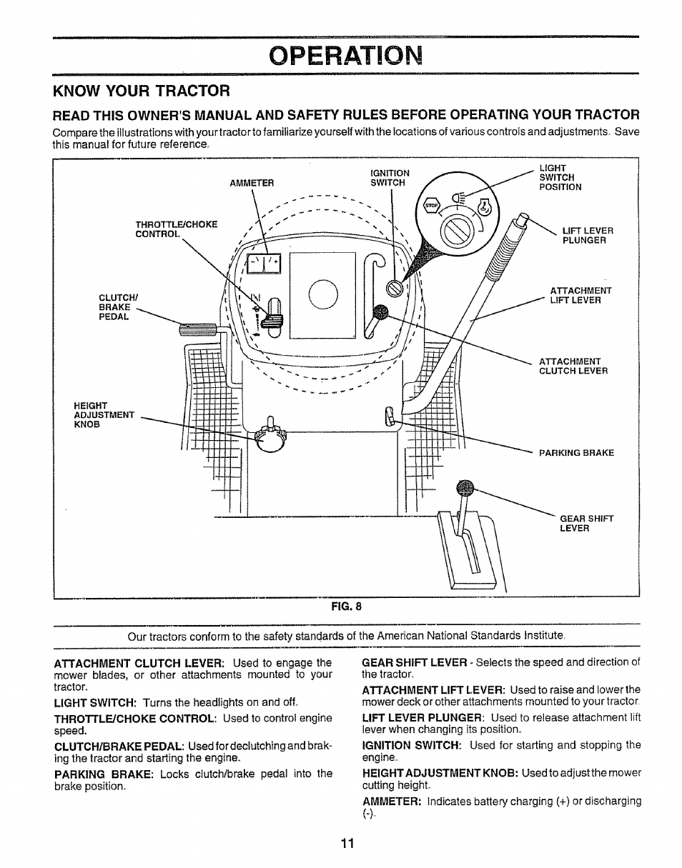 Operation, Know your tractor | Sears EZ3 917.258542 User Manual | Page 11 / 56