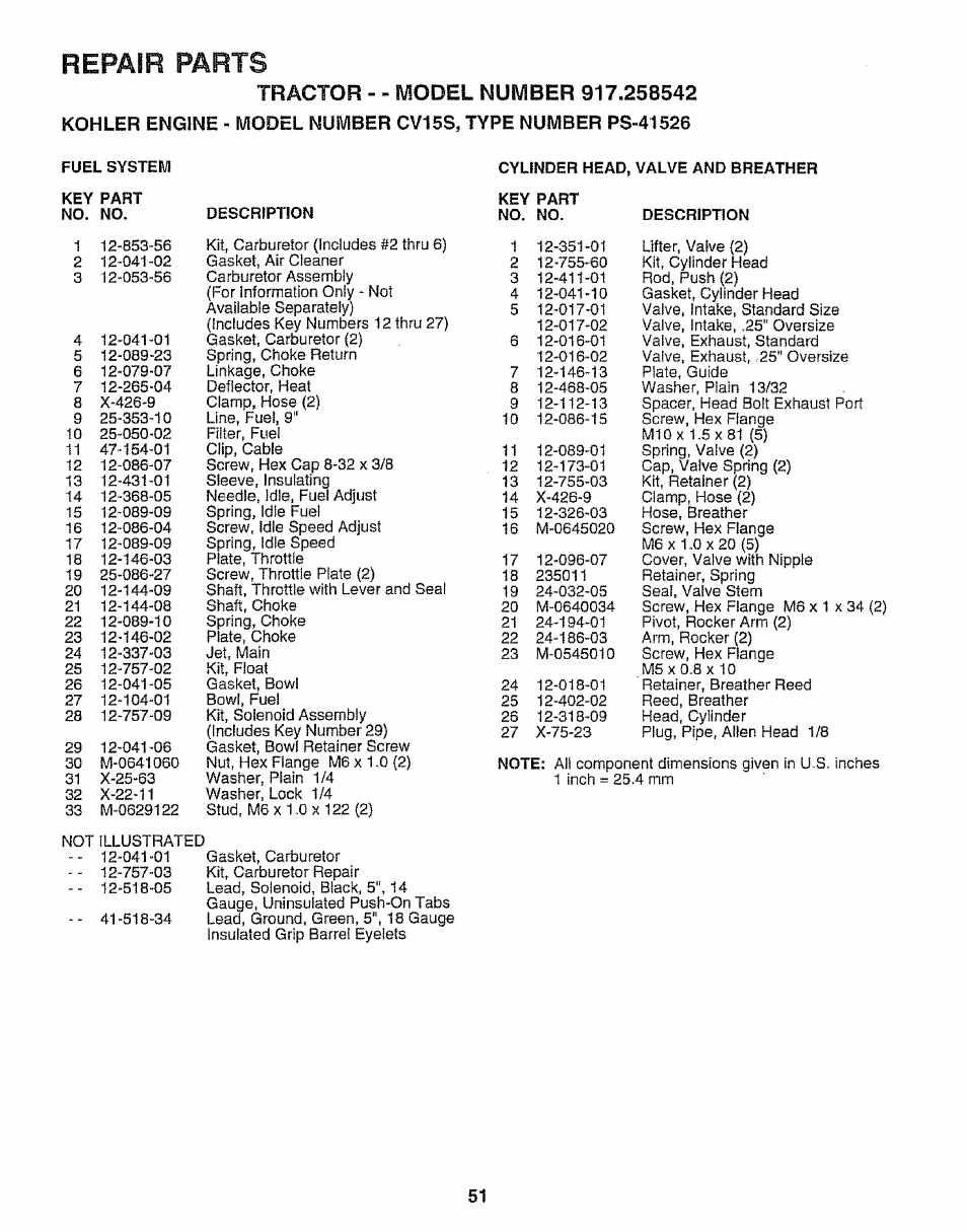 Repair parts | Sears EZ3 917.258542 User Manual | Page 51 / 56