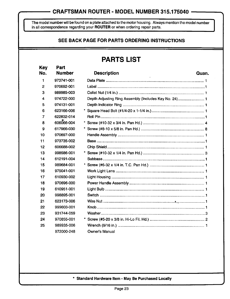 Parts list | Sears 315.17506 User Manual | Page 23 / 28