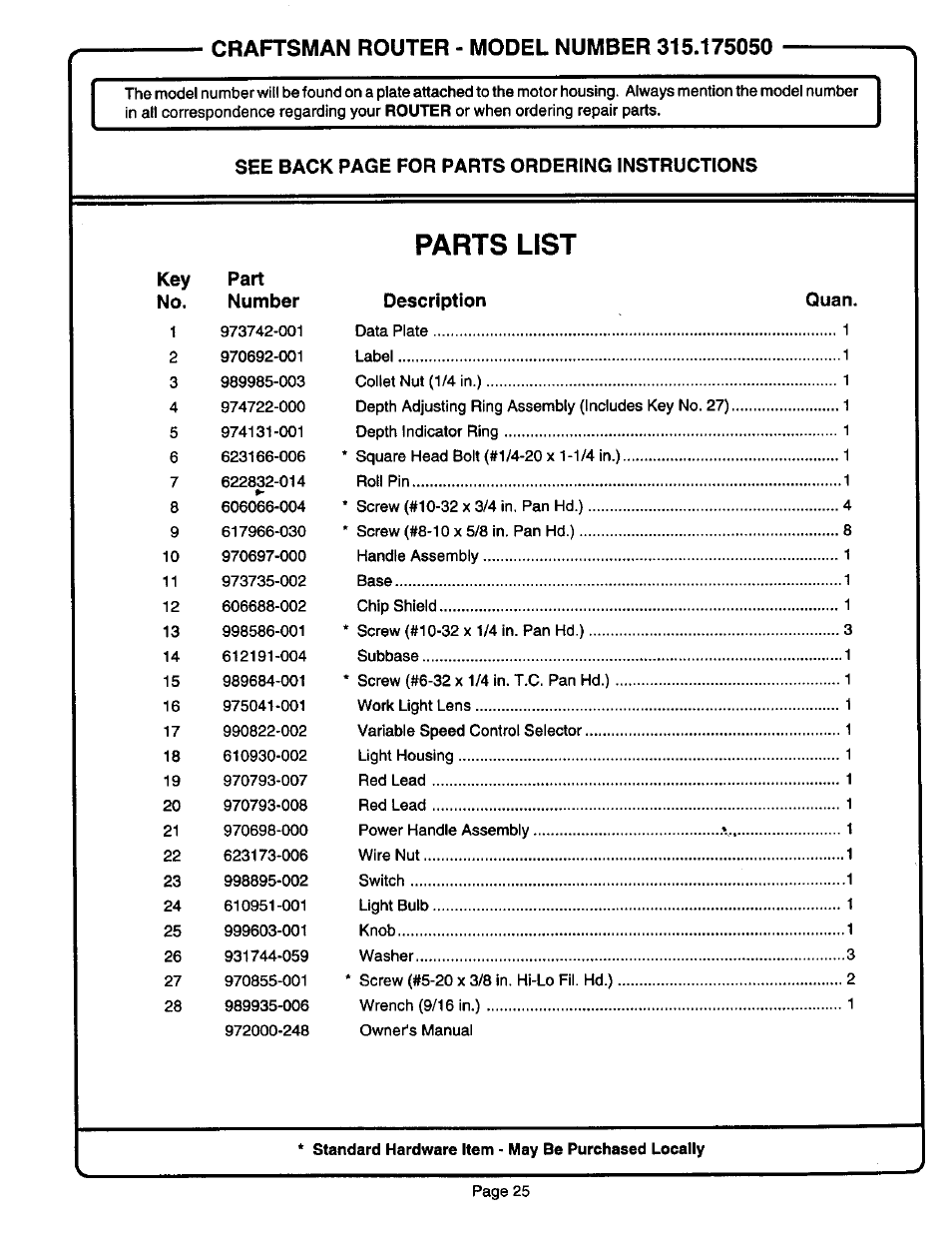 Sears 315.17506 User Manual | Page 25 / 28