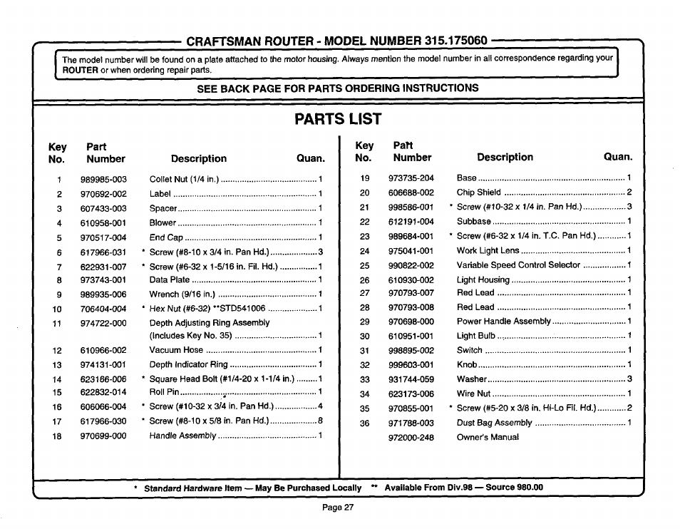 Sears 315.17506 User Manual | Page 27 / 28