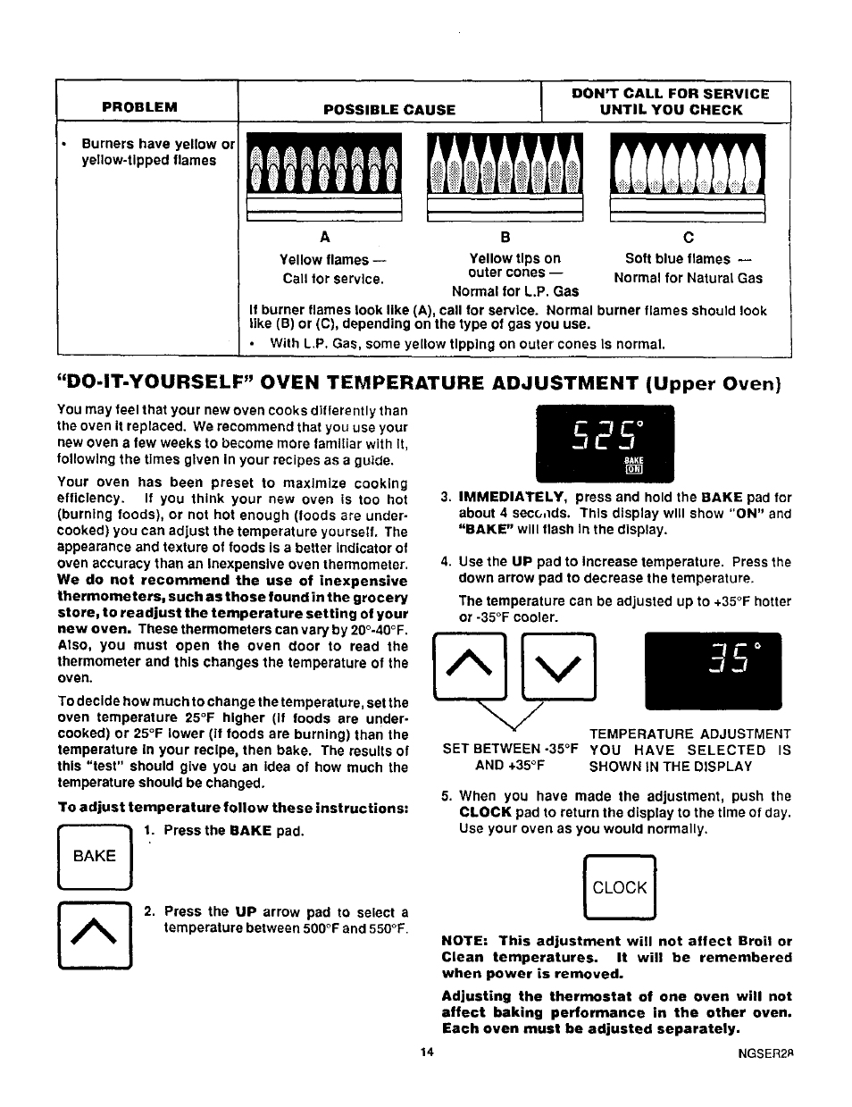 Sears 30229 User Manual | Page 15 / 16