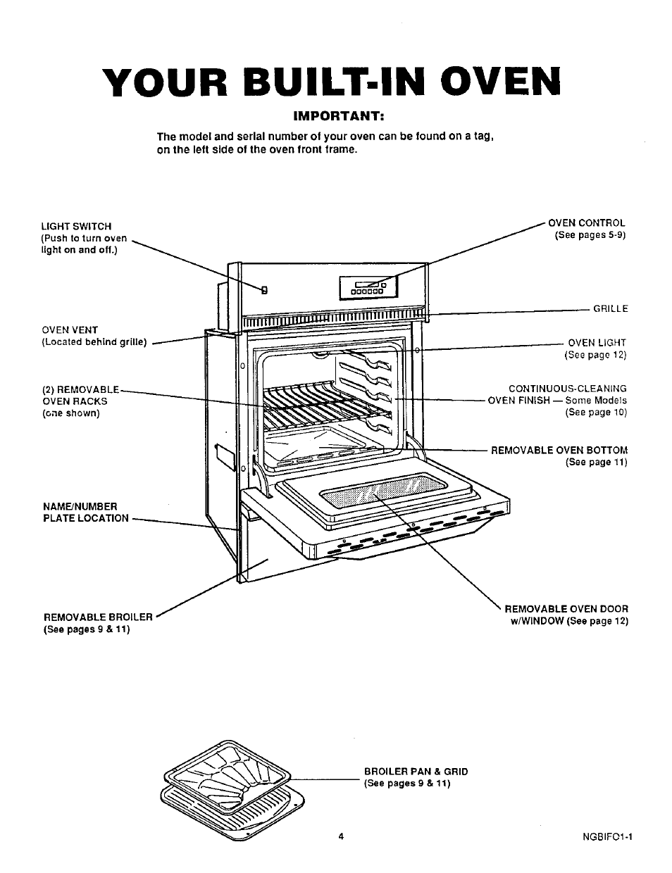 Your built-in oven | Sears 30229 User Manual | Page 5 / 16
