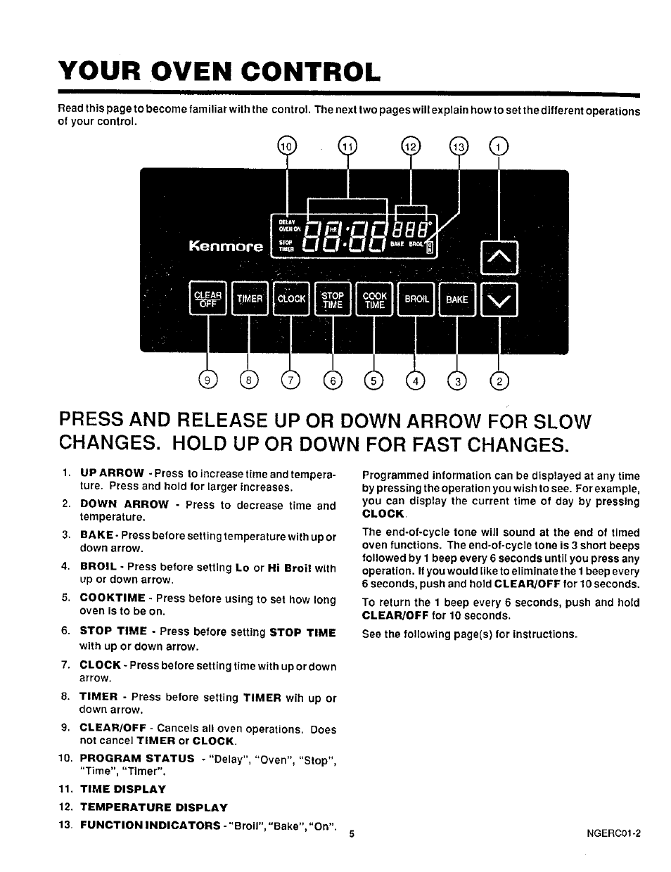 Your oven control | Sears 30229 User Manual | Page 6 / 16