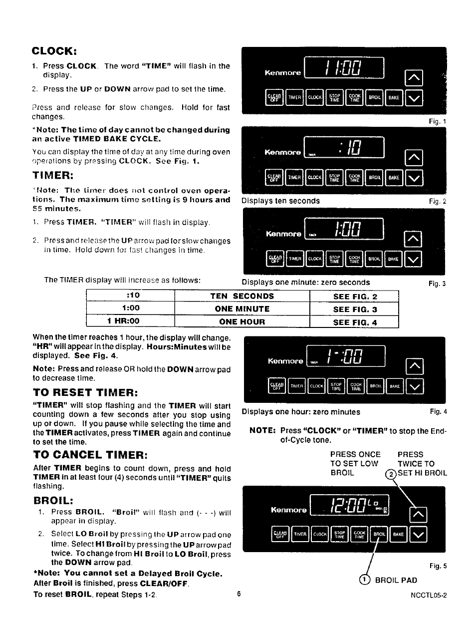 Clock, To reset timer, To cancel timer | F l-uli, Broil | Sears 30229 User Manual | Page 7 / 16