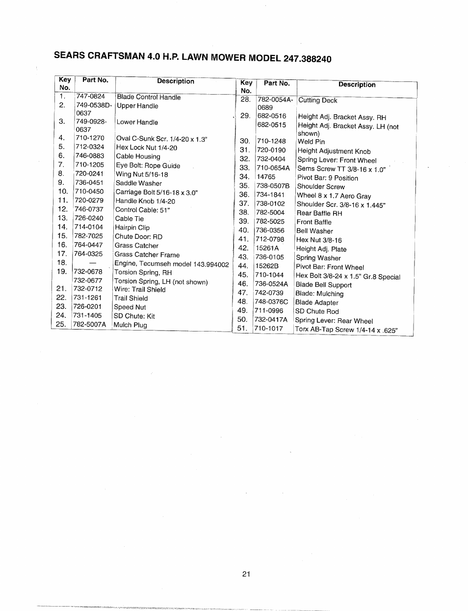 Sears 247.38824 User Manual | Page 21 / 44