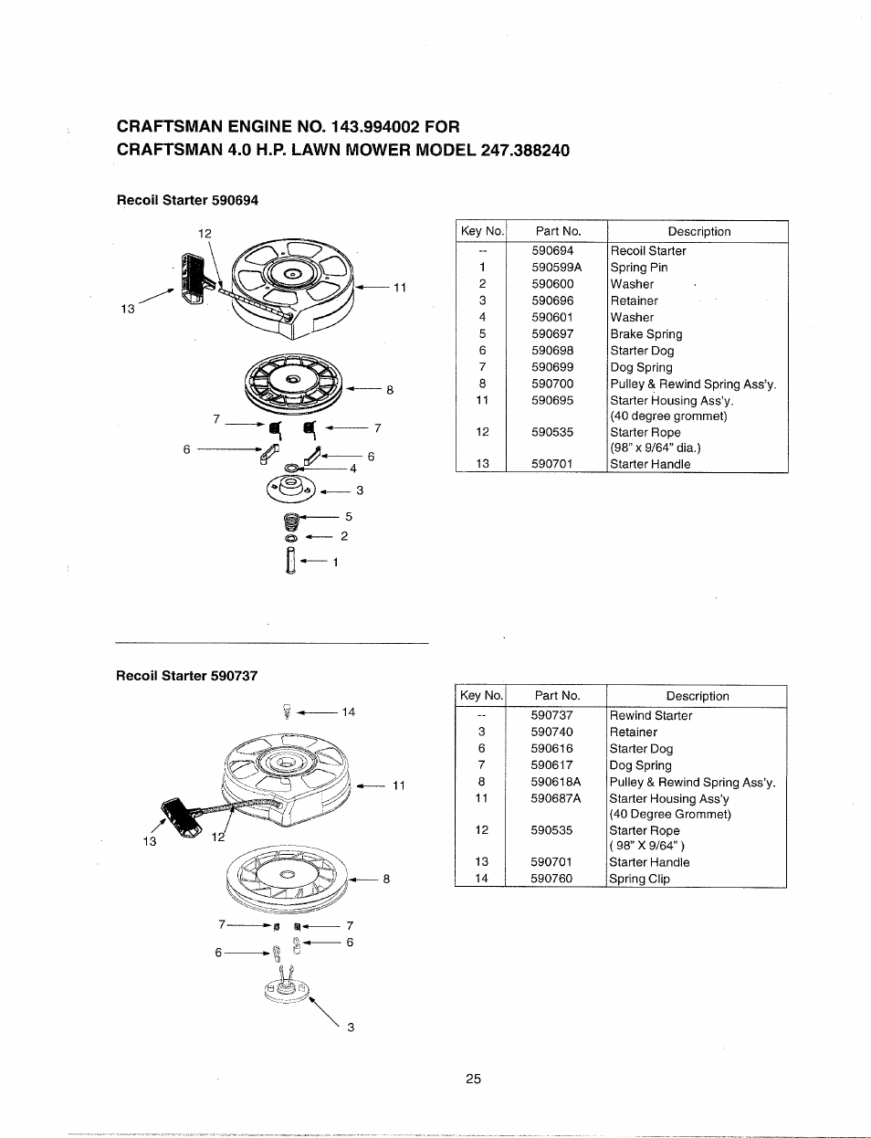Recoil starter 590694, Recoil starter 590737 | Sears 247.38824 User Manual | Page 25 / 44