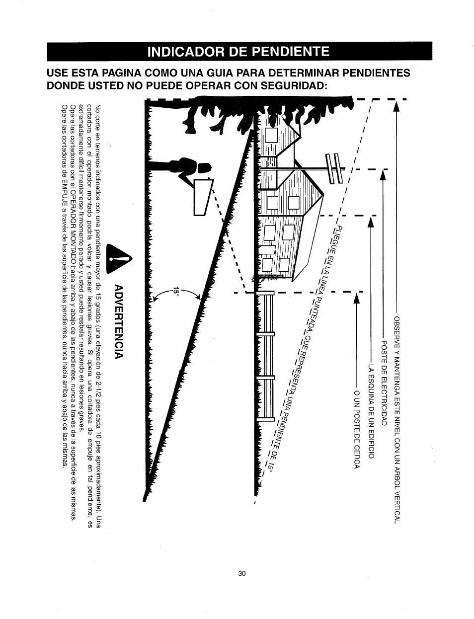 O z z, Advertencia | Sears 247.38824 User Manual | Page 30 / 44