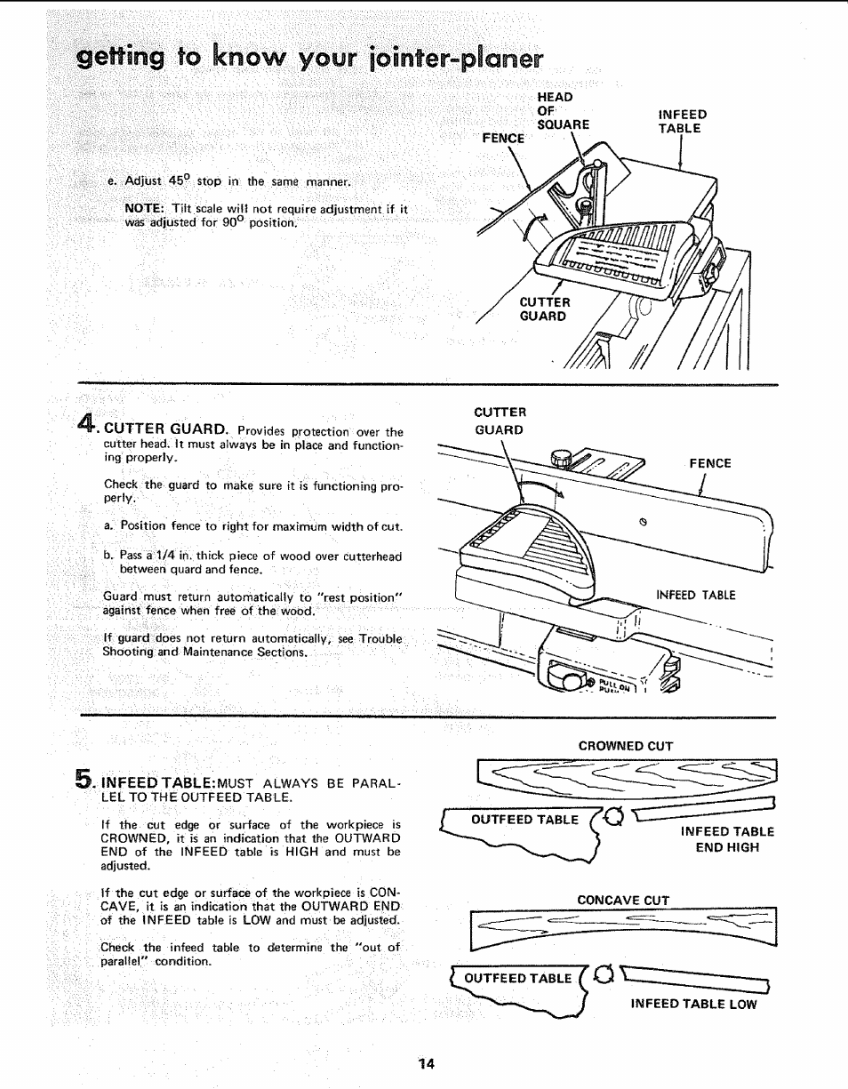 Cutter | Sears 113.206930 User Manual | Page 14 / 32