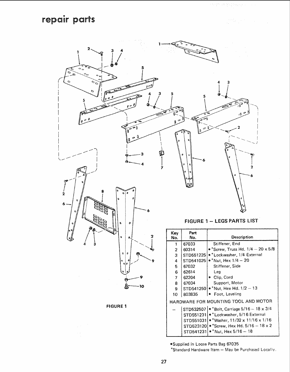 Epair parts | Sears 113.206930 User Manual | Page 27 / 32