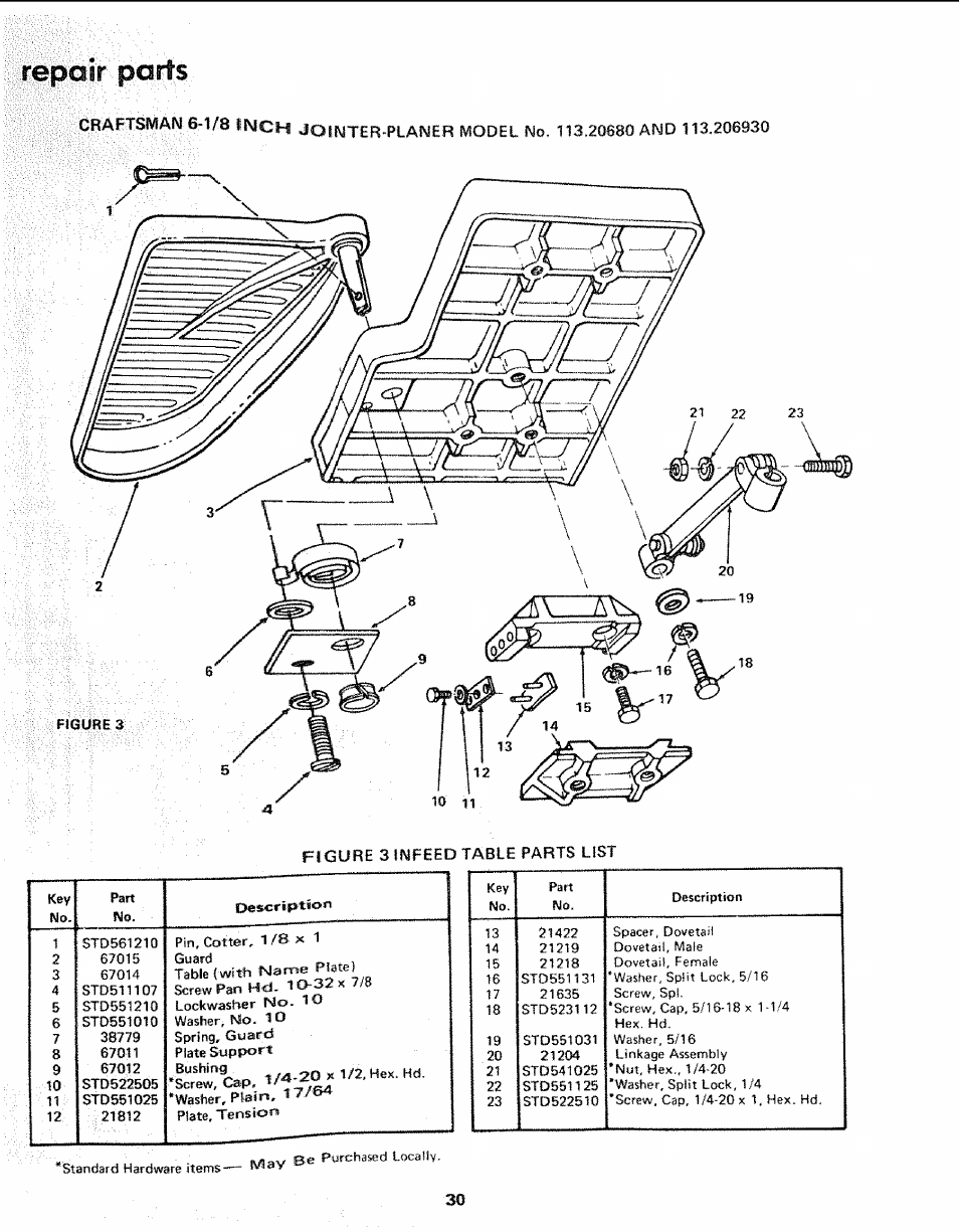 Repair parts | Sears 113.206930 User Manual | Page 30 / 32